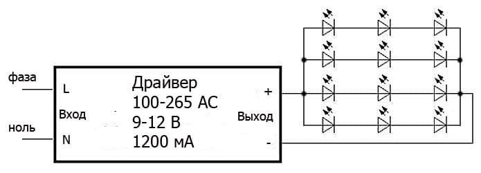 Driver Description for LED power