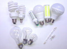 Selecteer lampen voor uw huis