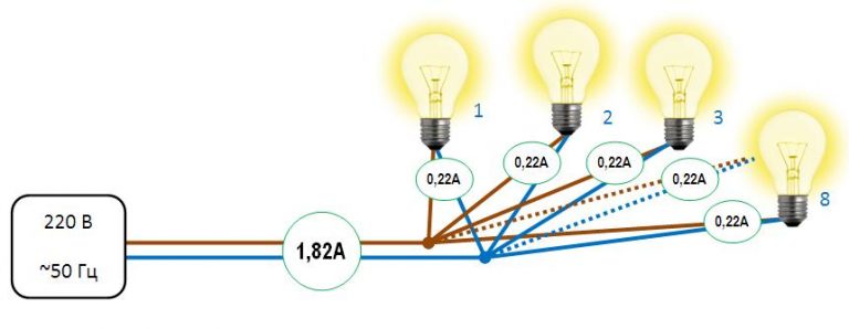 Features of connecting LED lamps