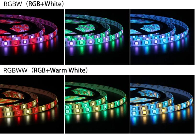 Benzi cu LED-uri RGB, RGBW și RGBWWW